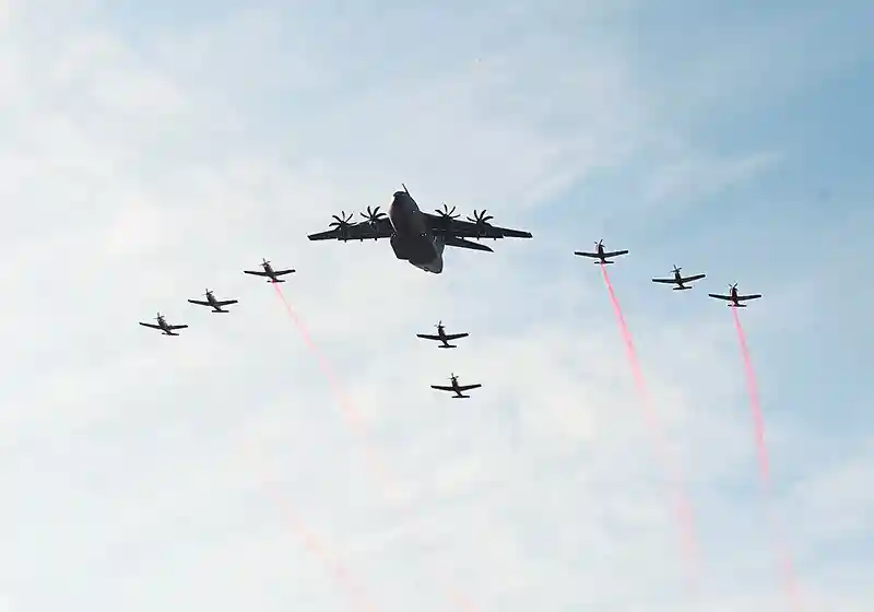 Aerobatics