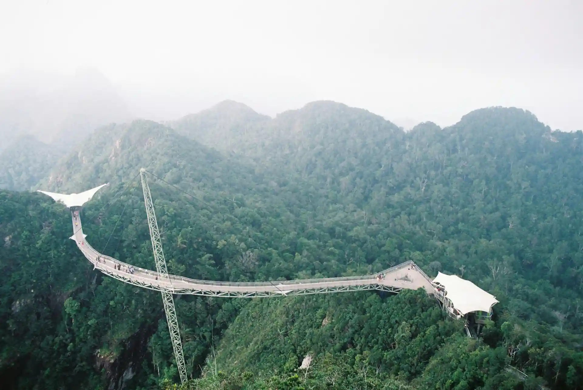 SkyBridge
